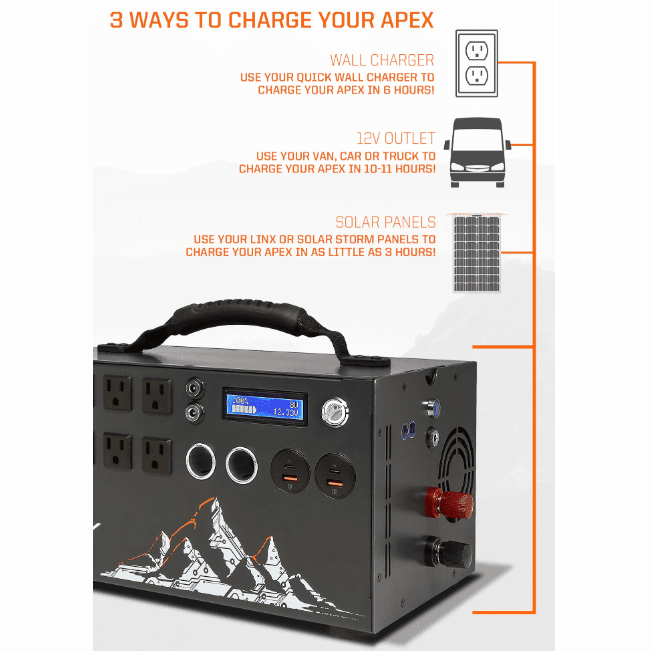 Inergy APEX Portable Solar Power Station - GE0-AP1-011