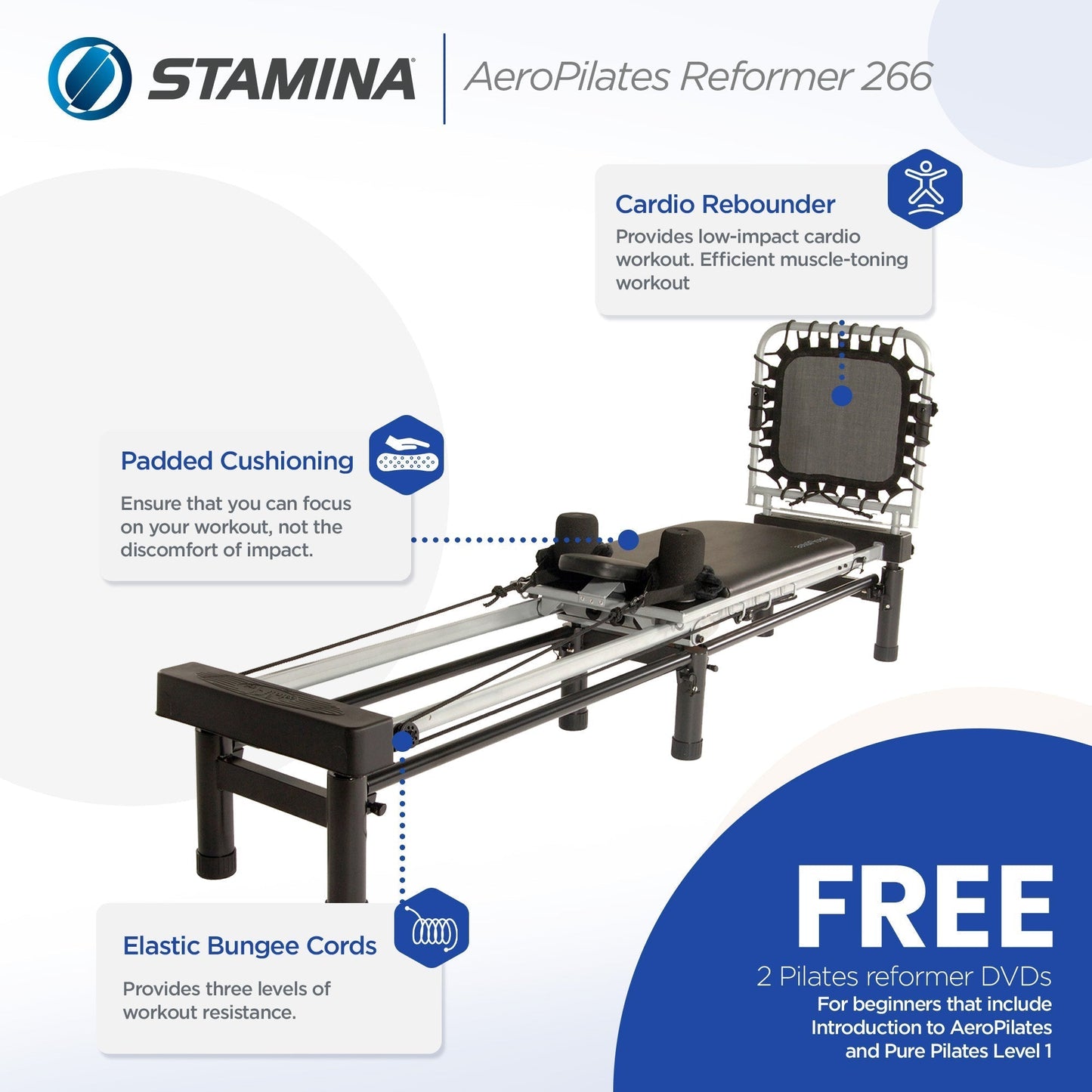 Stamina AeroPilates Reformer Board Whole Body Resistance Workout System, Black - 249424