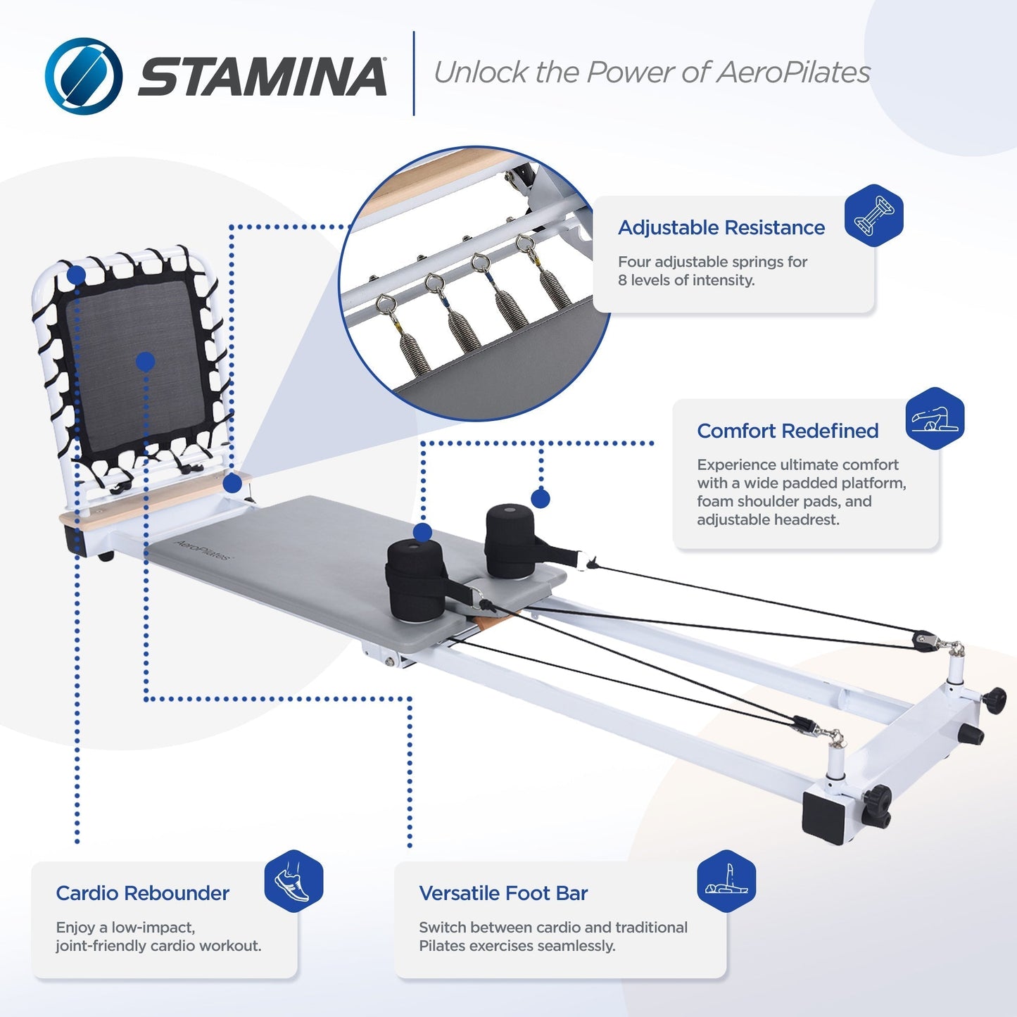 Stamina AeroPilates Precision Series Reformer Resistance Pilates Workout Board - 249426