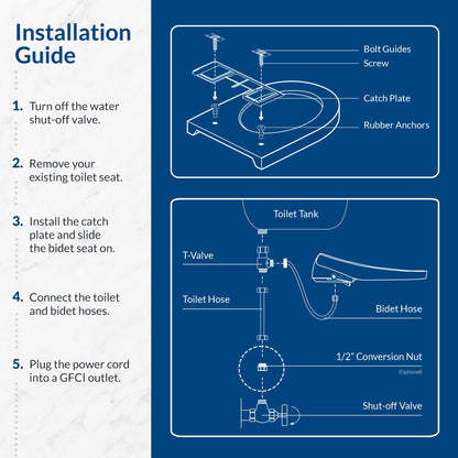 Bio Bidet Horizon Bidet Seat - 7ZHORIZONE 000