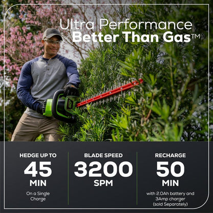 Greenworks 60V 25" Self-Propelled Lawn Mower 4-pc Combo Kit w/ (2) 4.0Ah Batteries and Dual Port Charger  - 1357702-VK