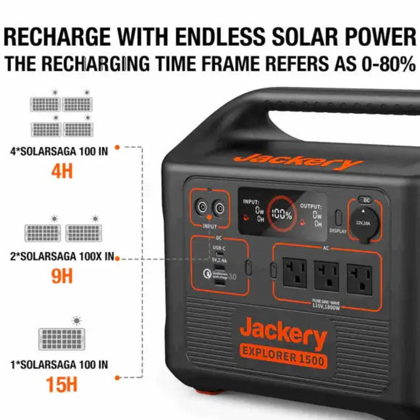 GREE Jackery Solar Generator 1500 - Explorer 1500