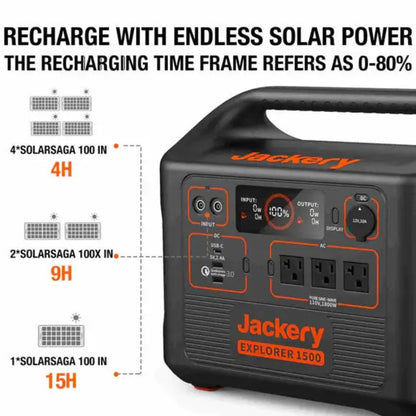 GREE Jackery Solar Generator 1500 - Explorer 1500