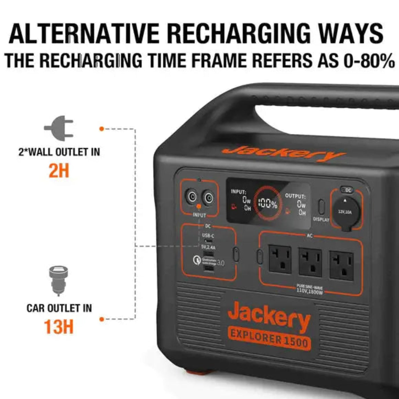 GREE Jackery Solar Generator 1500 - Explorer 1500