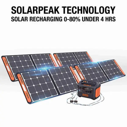 GREE Jackery Solar Generator 1500 - Explorer 1500