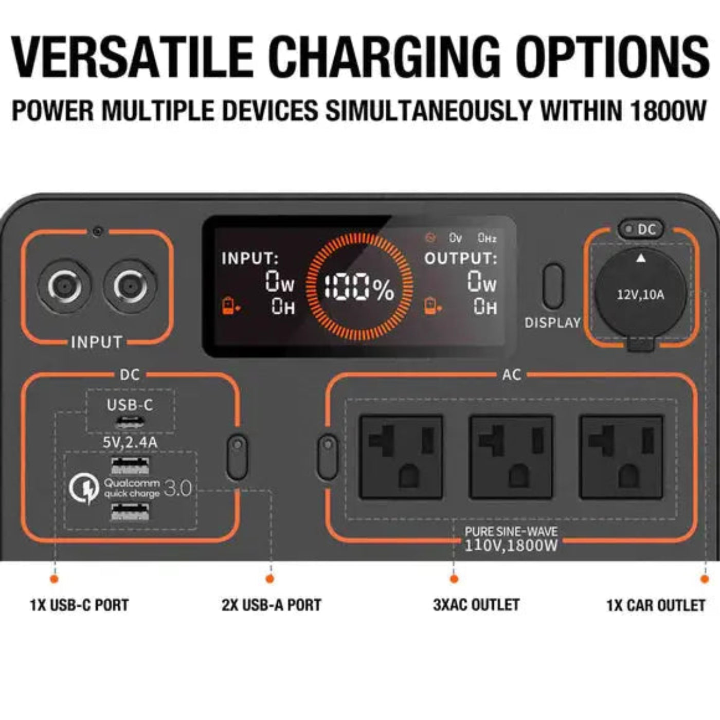 GREE Jackery Solar Generator 1500 - Explorer 1500