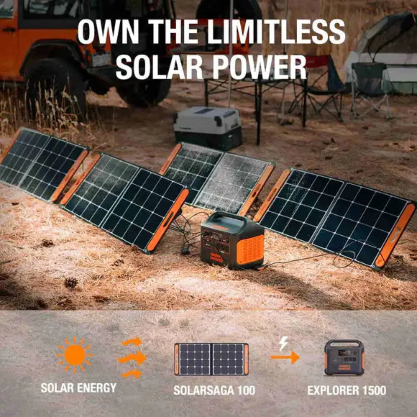 GREE Jackery Solar Generator 1500 - Explorer 1500