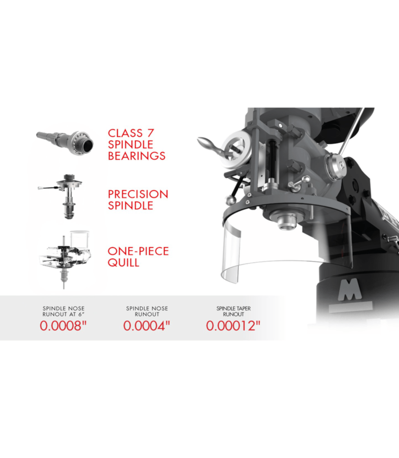 JET Elite ETM-949 Mill with X, Y, Z-Axis JET Powerfeeds and USA Made Air Draw Bar - JT9-894108