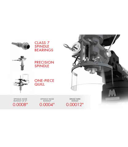 JET Elite ETM-949 Mill with X, Y, Z-Axis JET Powerfeeds and USA Made Air Draw Bar - JT9-894108
