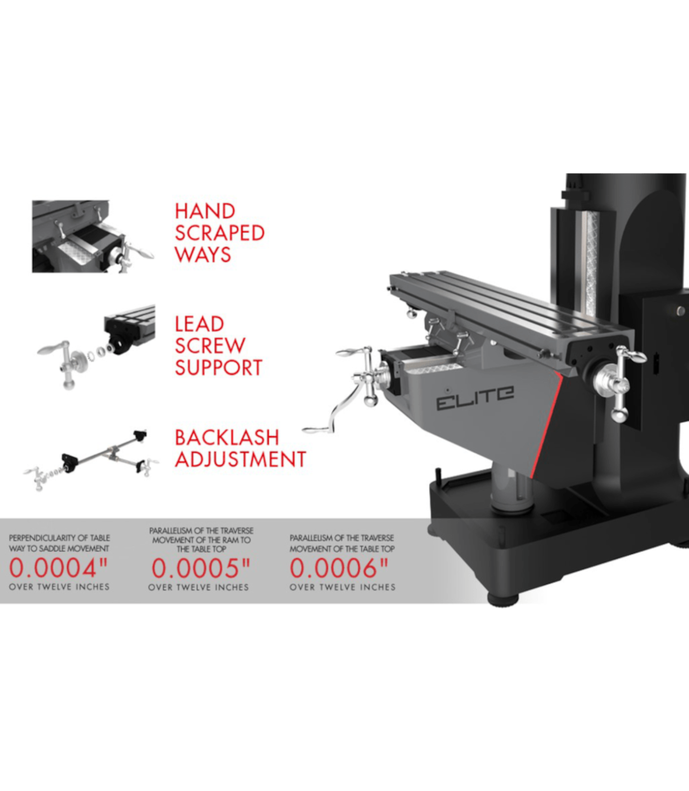 JET Elite ETM-949 Mill with X, Y, Z-Axis JET Powerfeeds - JT9-894107