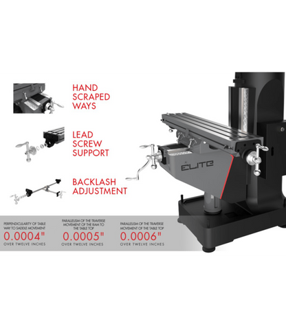 JET Elite ETM-949 Mill with 3-Axis Newall DP700 (Quill) DRO and X, Y-Axis JET Powerfeeds - JT9-894161