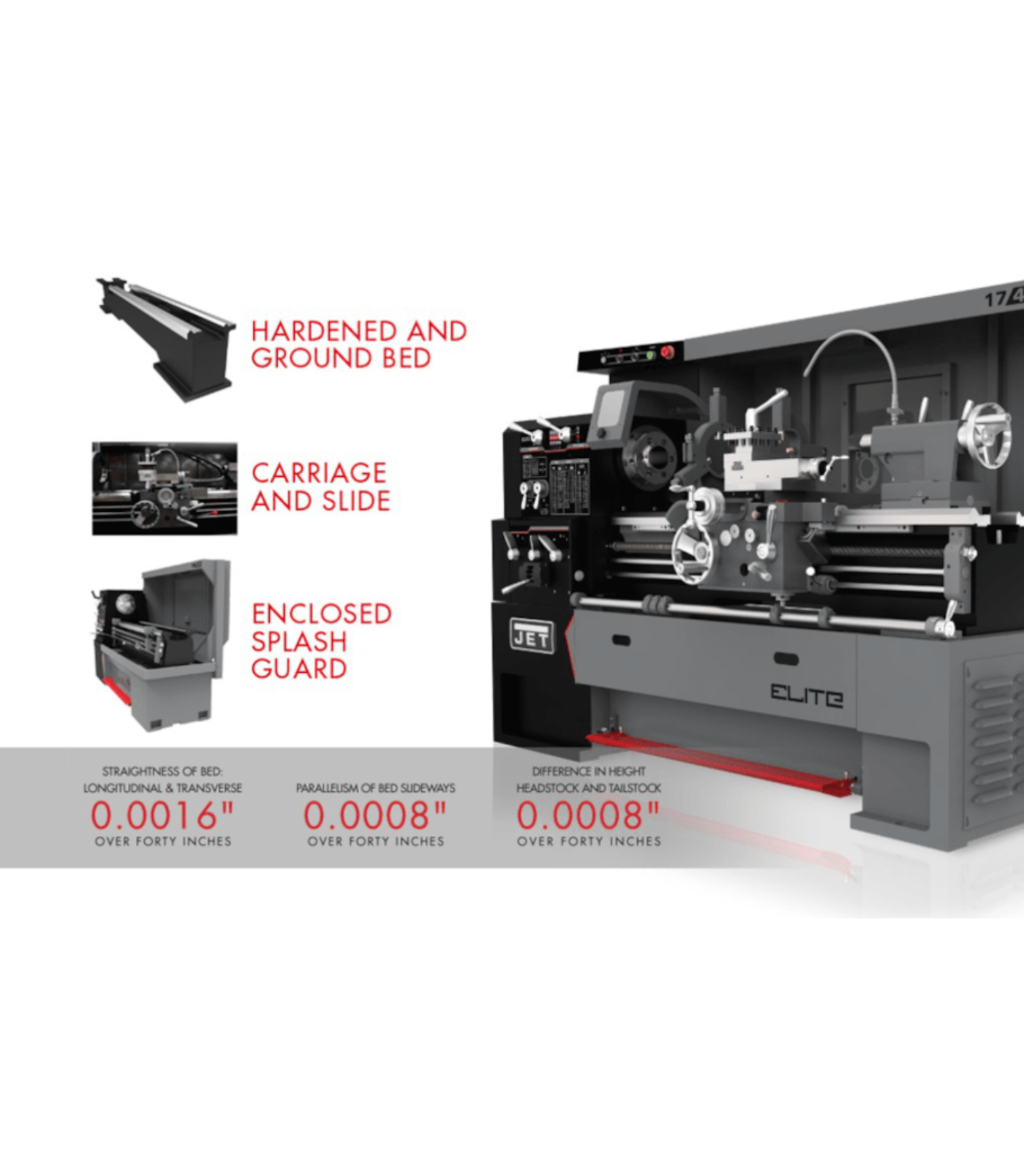 JET Elite EGH-1740, Elite 17x40 Large Spindle Bore Geared Head Lathe - JT9-892100