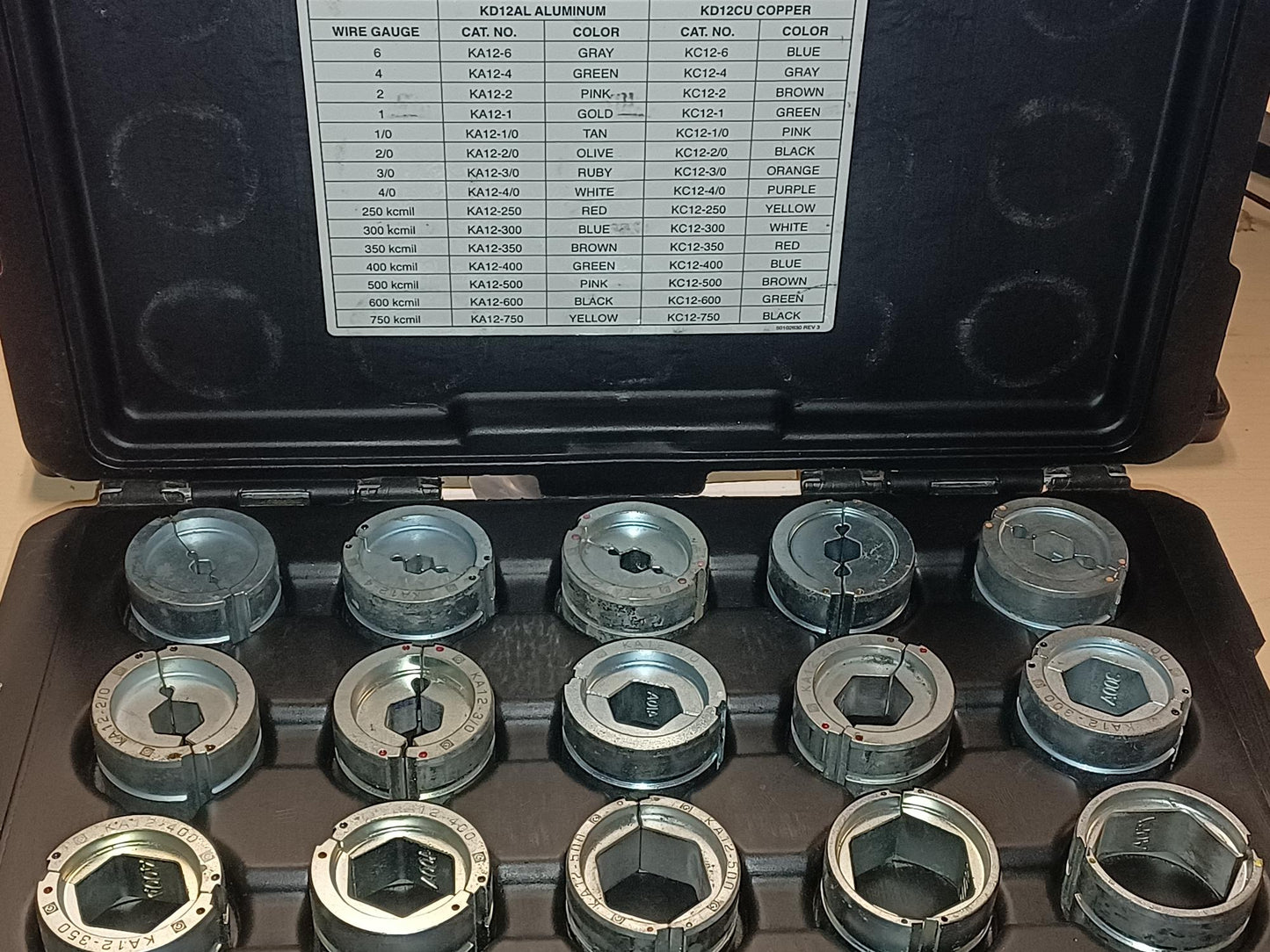 Greenlee KD12AL Crimping Die Kit - Reconditioned - KD12AL