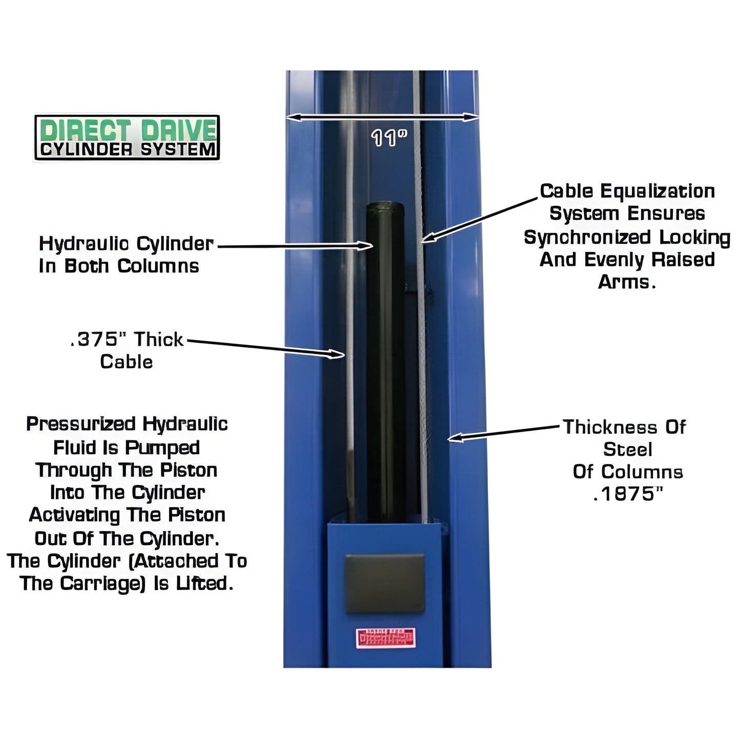Atlas OHX10000X 10,000 lb Extra Tall 2-Post Lift - ATEATTD-OHX10000X-FPD
