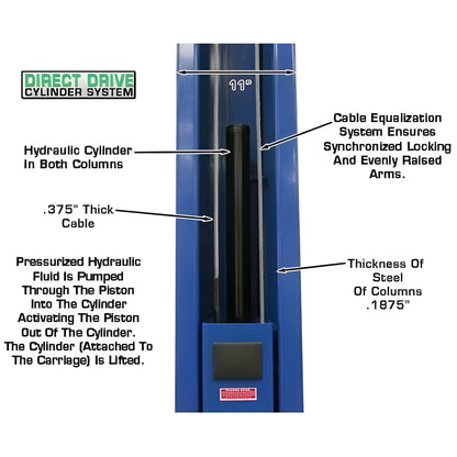 Atlas OHX10000X 10,000 lb Extra Tall 2-Post Lift - ATEATTD-OHX10000X-FPD