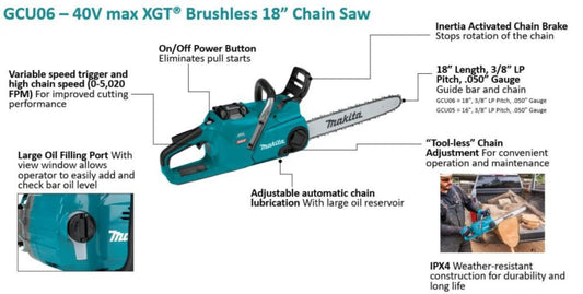 Makita GCU06T1 40V MAX XGT 18 In. 5.0Ah Chainsaw Kit & FREE Makita GBU01Z