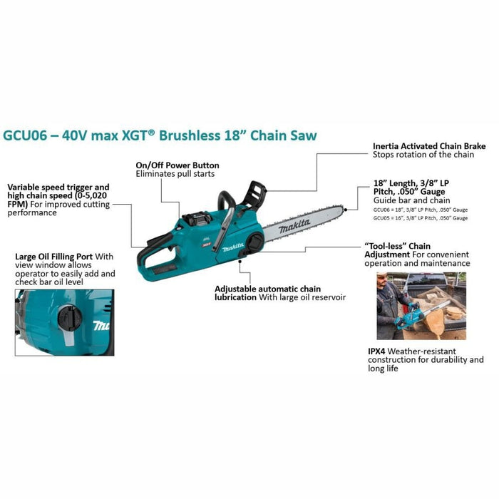 Makita 40V MAX XGT 18 In. 5.0Ah Chainsaw Kit - GCU06T1