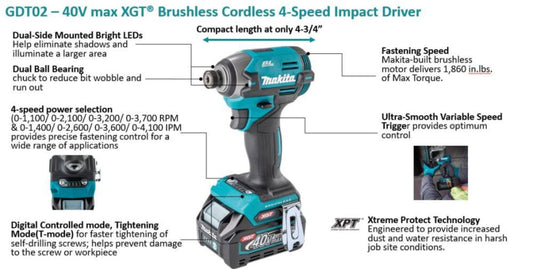 Makita 40V Max XGT Impact Driver 2.5Ah Kit - GDT02D