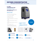 MedaCure 5 Liter Oxygen Concentrator - Ultra Quiet and Lightweight Design