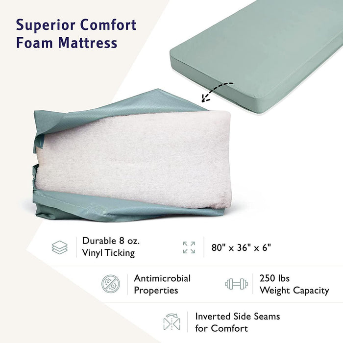 Medacure Full Electric Hospital Bed with Mattress and Rail