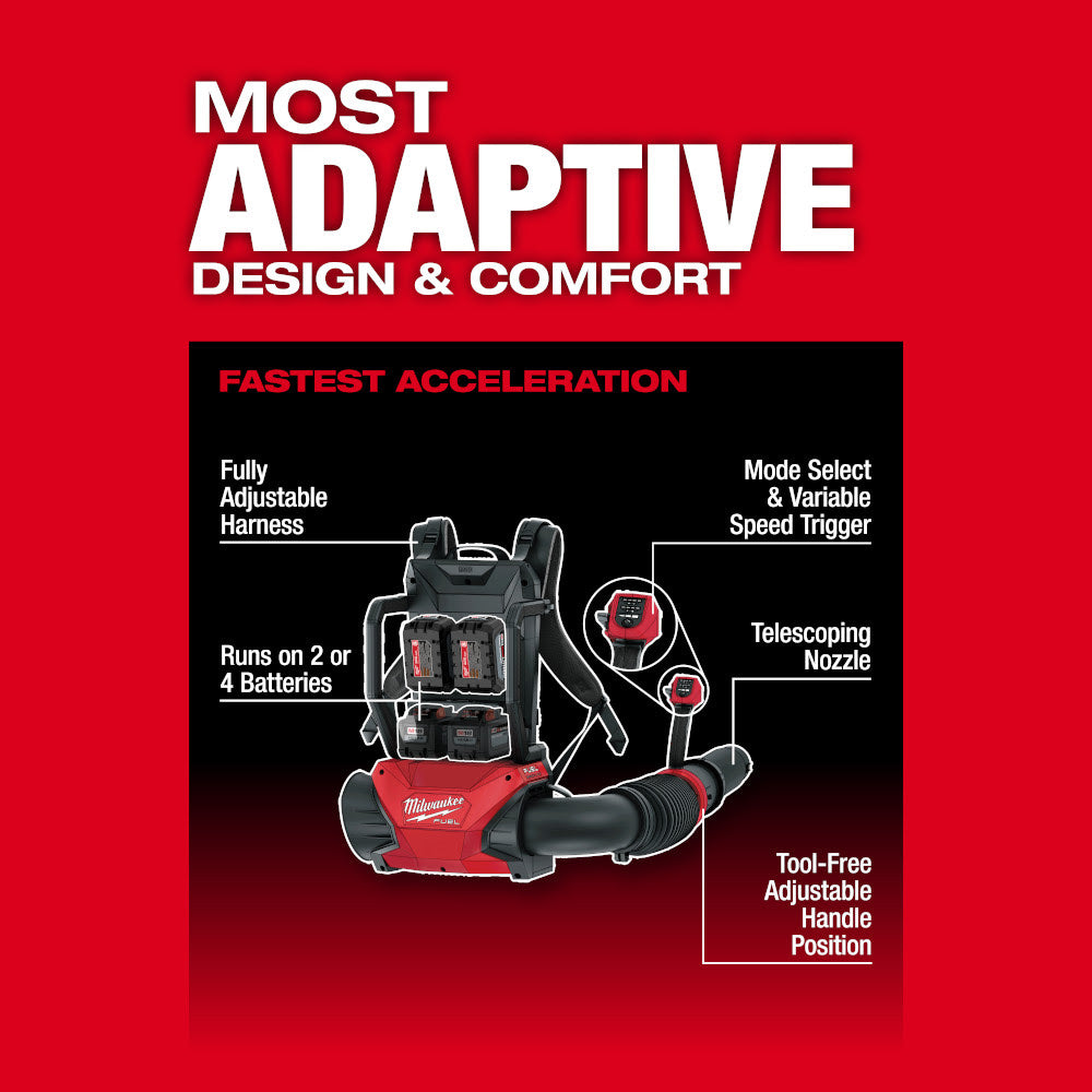 Milwaukee 3009-20 M18 FUEL Dual Battery Backpack Blower