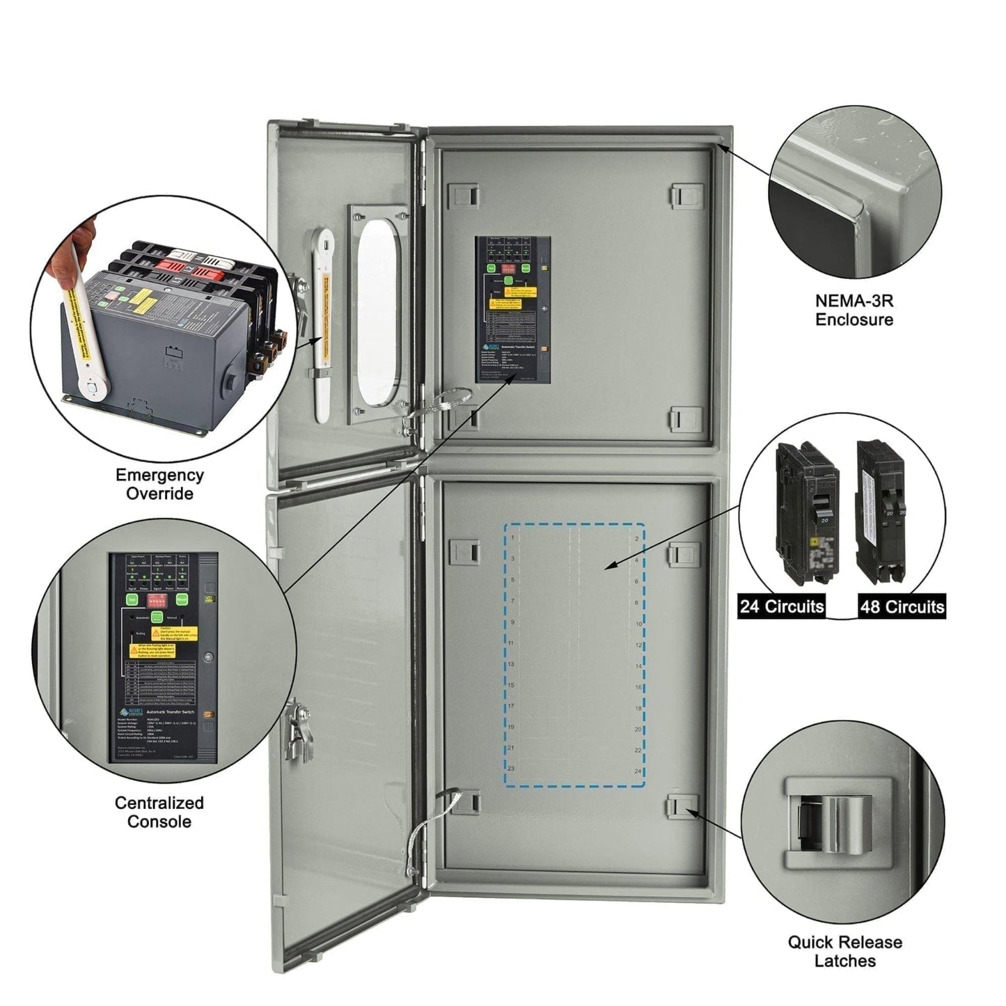 Nature's Generator 125A Automatic Transfer Switch - NGA12532448W