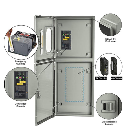 Nature's Generator 125A Automatic Transfer Switch - NGA12532448W