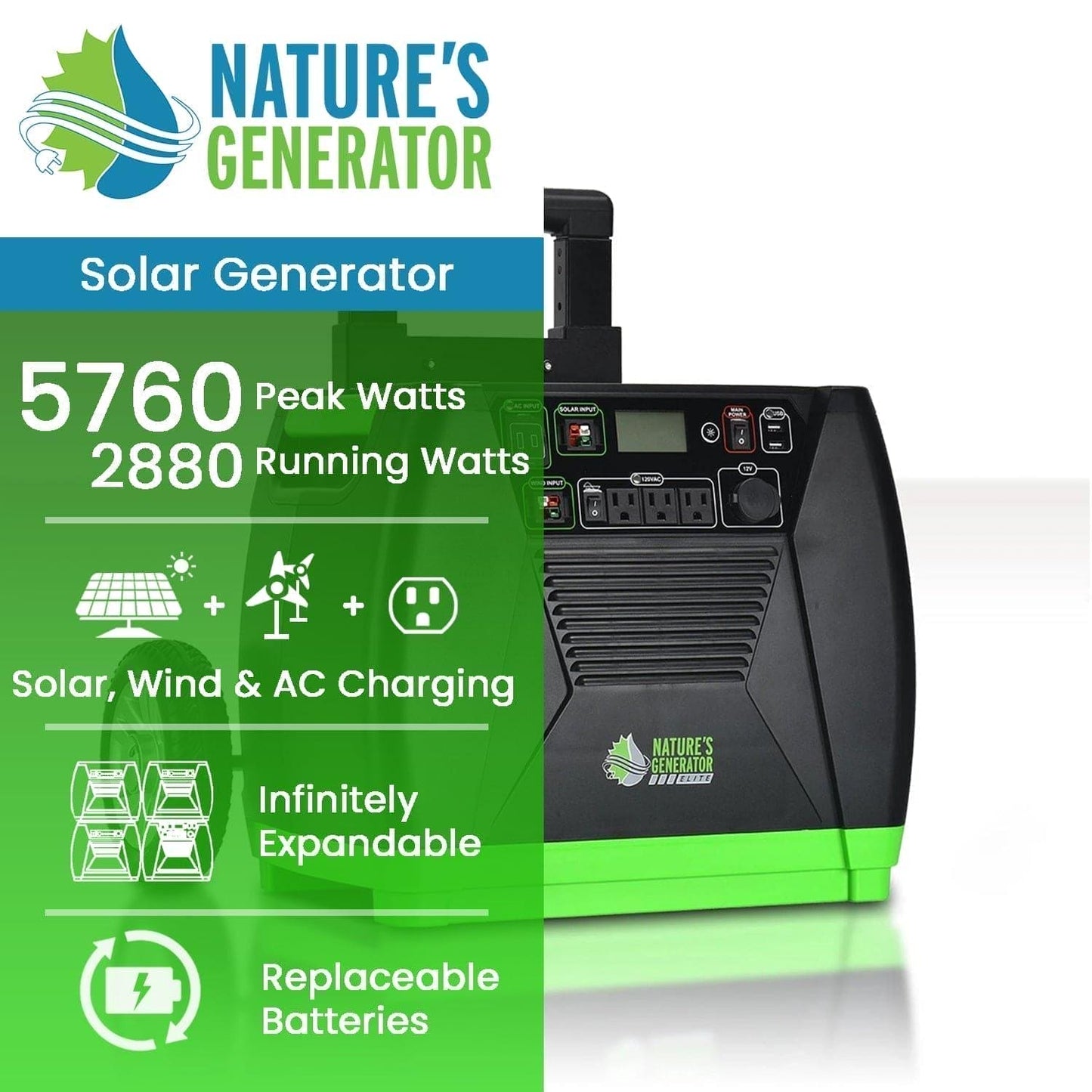 Nature's Generator  - Nature's Generator Elite 3600W - HKNGGNEL-R