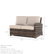 North Cape Lakeside Sectional Set 4 Piece Set