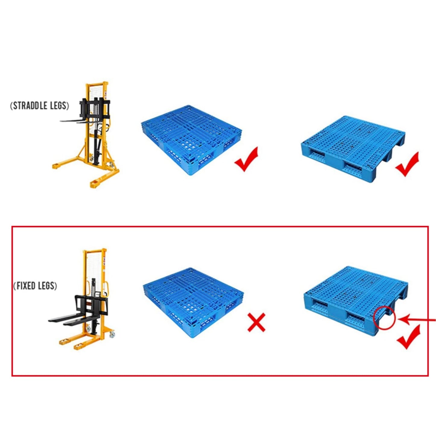 Apollolift Manual Fixed-Leg Stacker - A-3002