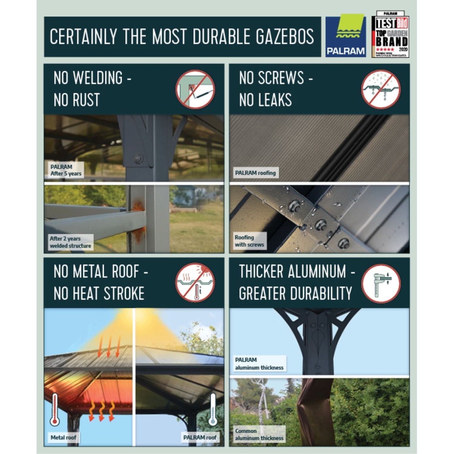 Palram - Canopia | Martinique 5000 12' x 16' Garden Gazebo - HG9171