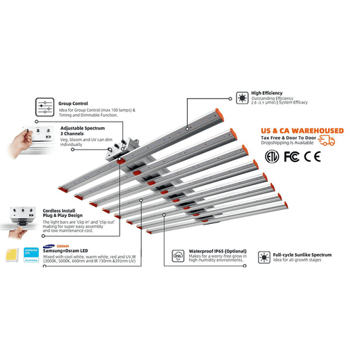 ParfactWorks Grow Light 700W LED - ZE700