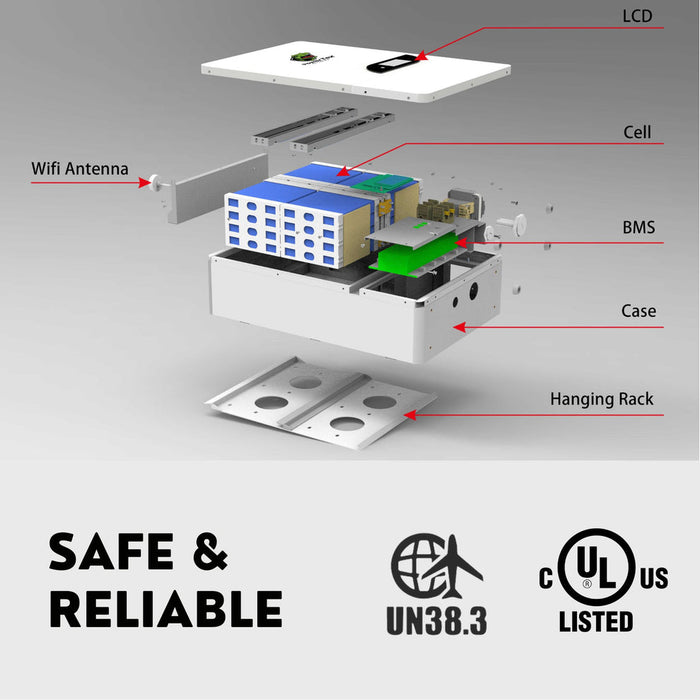 Powertex Batteries 51.2V 100Ah 5.12KWh Lithium LiFePO4 Wall Mounted Residential Energy Storage Battery - Backyard Provider