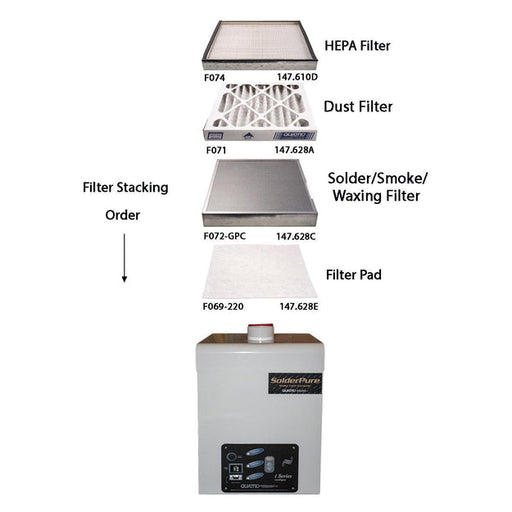 Quatro SolderPure Solder/Waxing/Smoke Fume Extractor - SPB-560-1BK