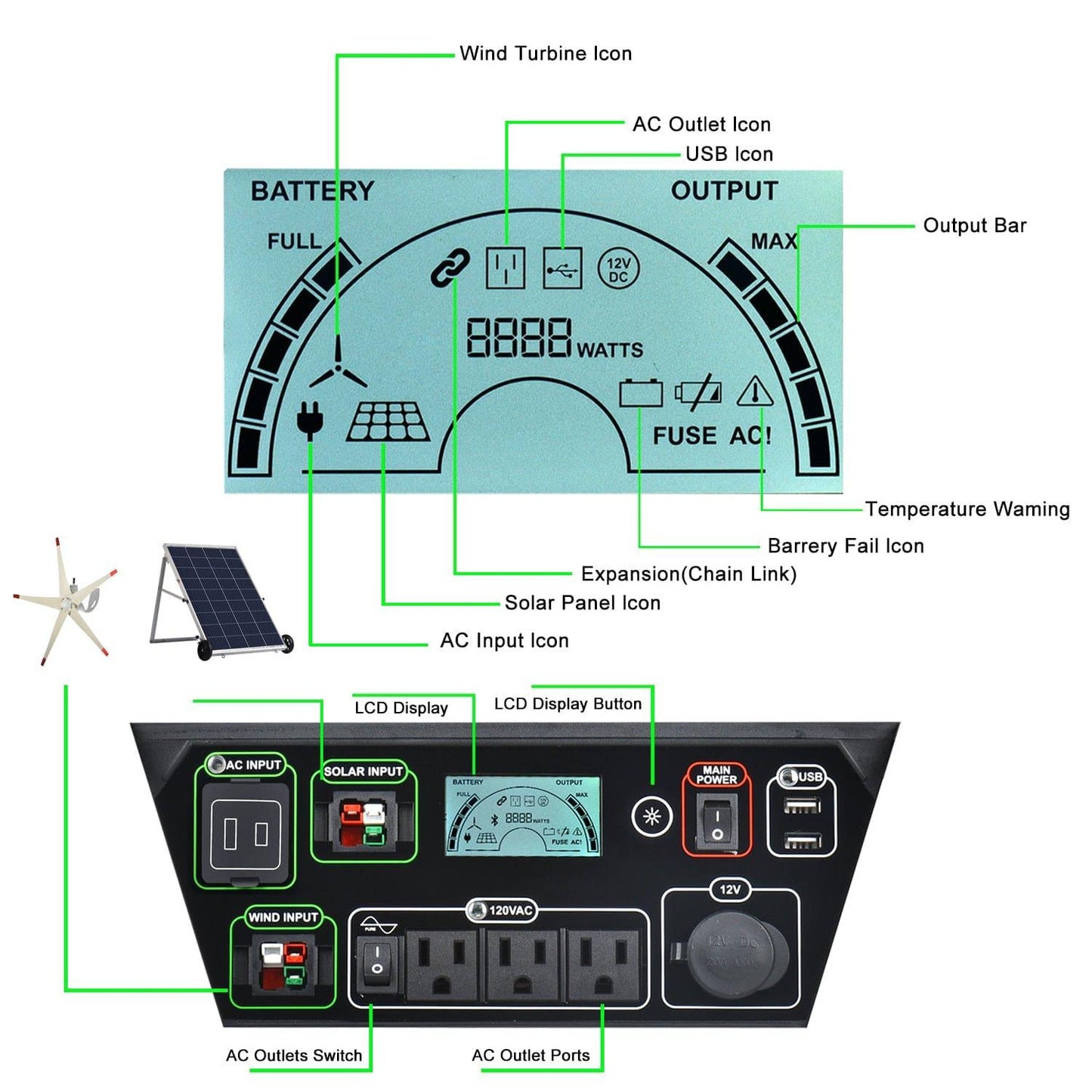 Nature's Generator  - Nature's Generator Elite 3600W - HKNGGNEL-R