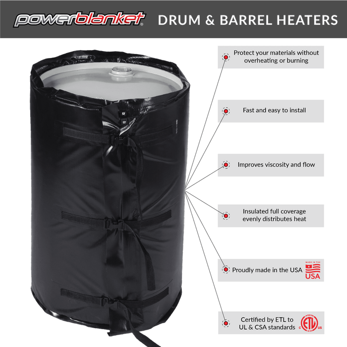 Powerblanket 55 Gallon Insulated Drum Heater 100°F Fixed New - BH55RR-100