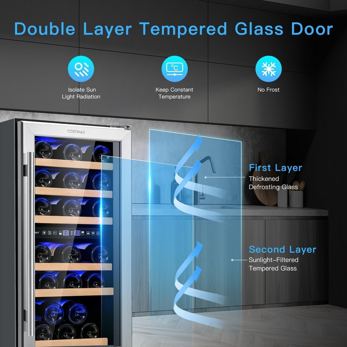 Costway Wine Cooler with Temperature Memory Dual Zone 30-Bottle Capacity New - FP10125US-SL