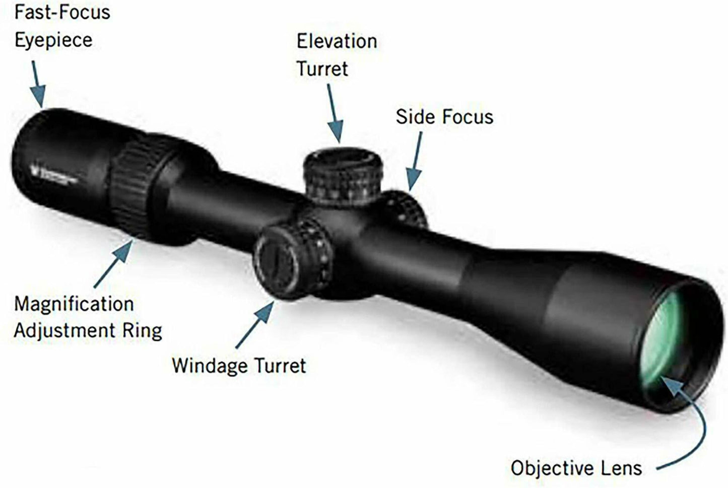 Vortex Optics Diamondback Tactical 4-16x44 First Focal Plane Riflescopes - DBK-10026
