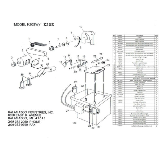 Kalamazoo Industries 20 Inch Wet Industrial Abrasive Cutoff Saw, 15hp - K20SW