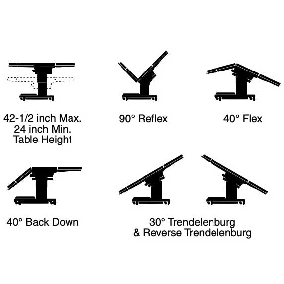 Skytron UltraSlide 3600B Surgery Table - MFI-SKY-3600B