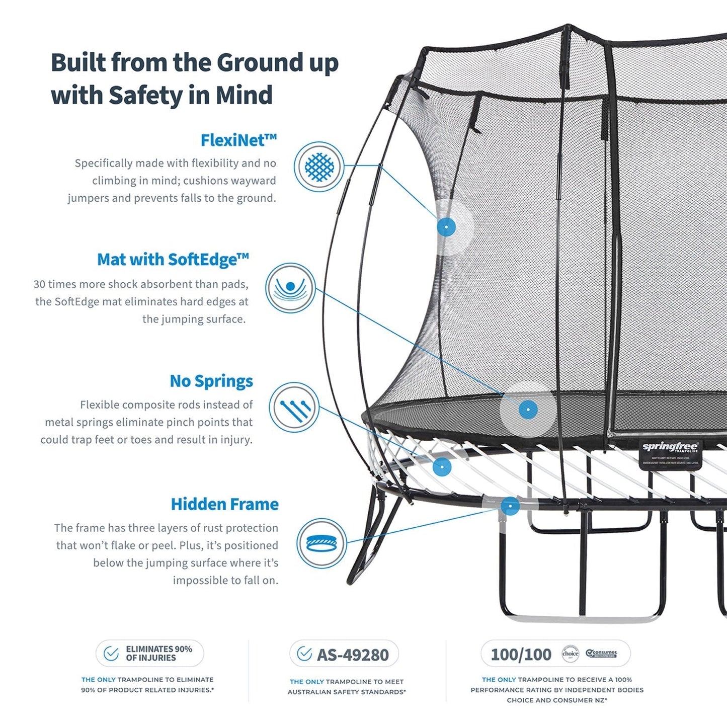 Springfree Trampoline Kids Oval 8 x 13Ft Trampoline & FlexrStep V2 Safety Ladder - 299727