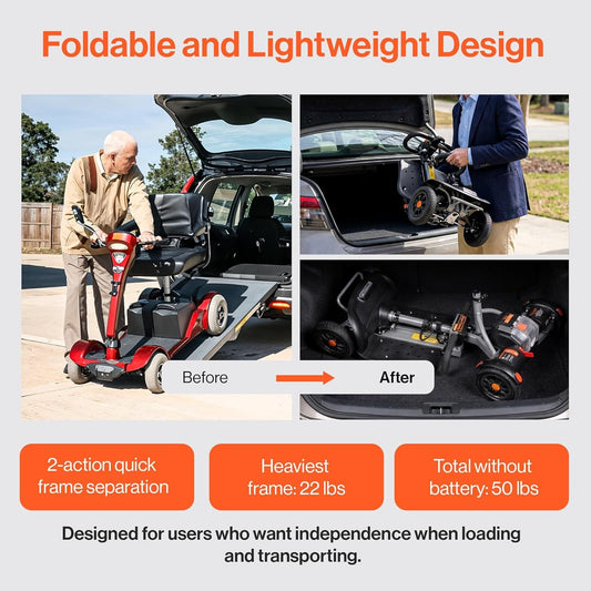SuperHandy Passport Flex 4 Wheel Power Mobility Scooter – Quick-Disassembly Aluminum Frame, Foldable & Compact, 48V Li-Ion Battery - GUT204-FBA