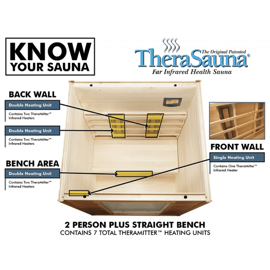 TheraSauna 1-2 Person Made in USA Infrared Sauna - TS4746