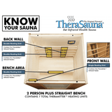 TheraSauna 1-2 Person Made in USA Infrared Sauna - TS4746