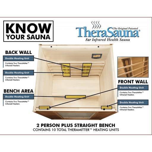 TheraSauna 2-3 Person Infrared Sauna - TS5753