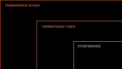 ThermaSol Waterproof 7" Smart Shower Controller The "ThermaTouch" Steam Shower Control Unit