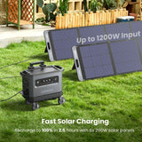 Ugreen Portable Power Station Lifepo4 Battery Solar Generator | 2400W 2048Wh + 2x 200W Solar Panels -