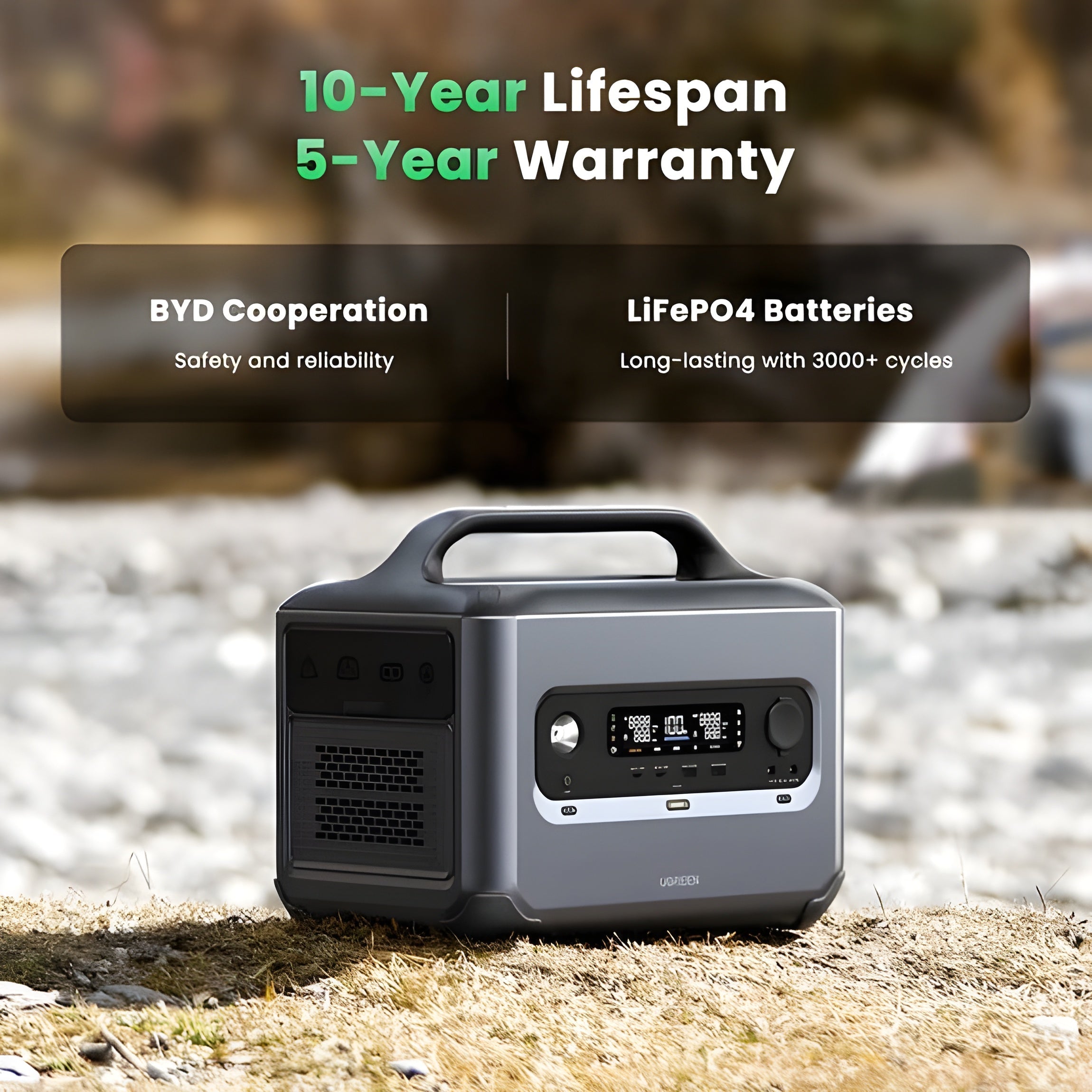 Ugreen Portable Power Station Lifepo4 Battery Solar Generator | 2400W 2048Wh + 2x 200W Solar Panels