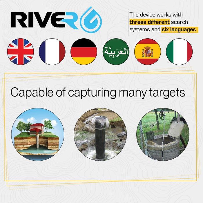 GER Detect River G 3 Systems Detector - River G