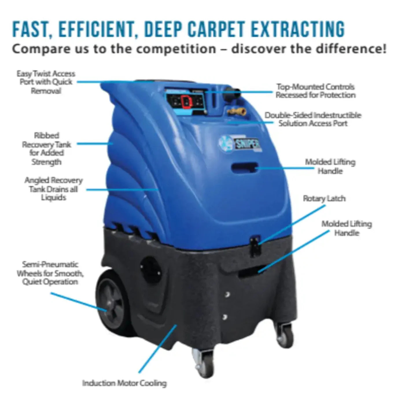 Sandia Sniper 12 Gallon Carpet Extractor 500 PSI Pump Dual 3 Stage with DC Motor